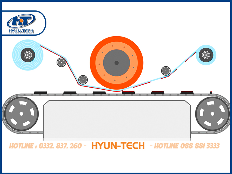 Quy Trình In Chuyên Nghiệp Tại Hyuntech Holdings
