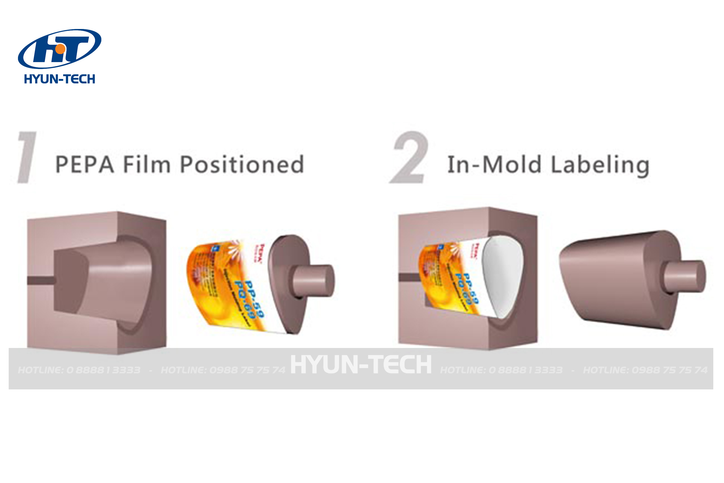 Màng Iml In Trong Khuôn Sản Phẩm Chai Lọ Nhựa 5