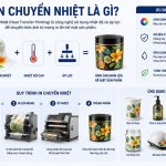 In Chuyển Nhiệt (heat Transfer Printing)