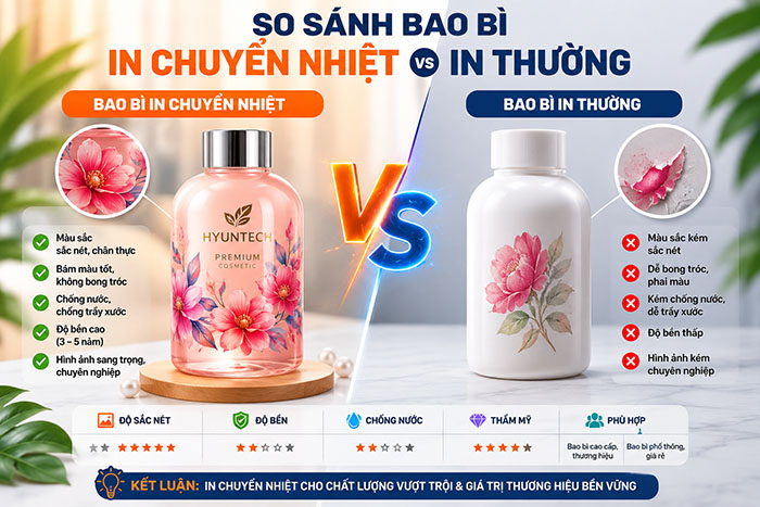 So Sánh Bao Bì In Chuyển Nhiệt Và Bao Bì In Thường