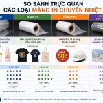 So Sánh Trực Quan Các Loại Màng In Chuyển Nhiệt