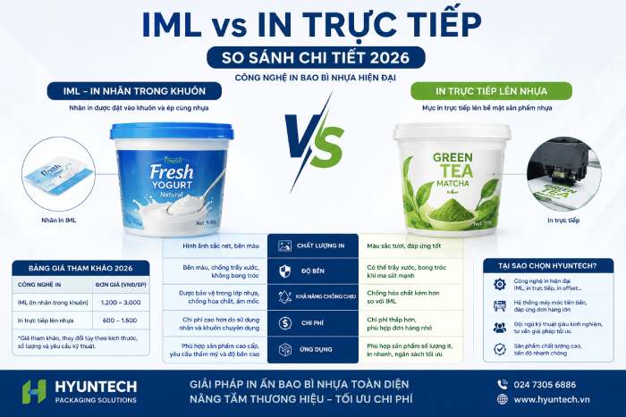 Iml Vs In Trực Tiếp