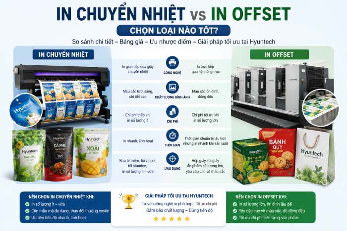 In Chuyển Nhiệt Vs In Offset