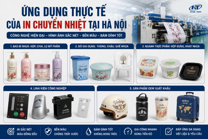 Ứng Dụng Thực Tế Của In Chuyển Nhiệt Tại Hà Nội