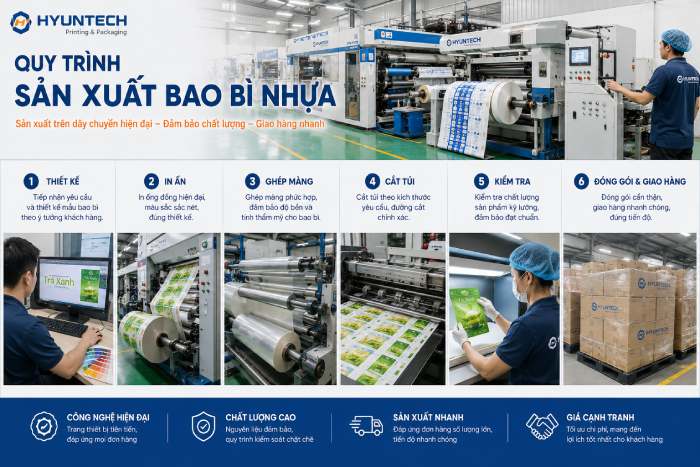 Sản Xuất Bao Bì Nhựa Tại Nhà Máy Hyuntech