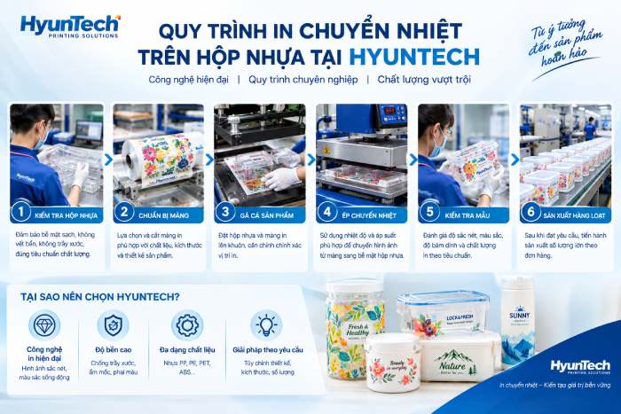 Quy Trình In Chuyển Nhiệt Trên Hộp Nhựa Tại Hyuntech