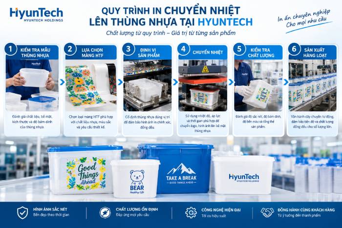 Quy Trình In Chuyển Nhiệt Lên Thùng Nhựa Tại Hyuntech