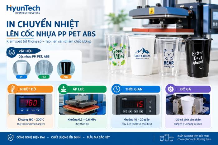 Thông Số In Chuyển Nhiệt Lên Cốc Nhựa Pp Pet Abs
